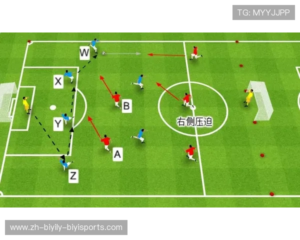 足球训练中的进攻战术与配合技巧